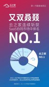 雲之家又雙叒叕蟬聯企業SaaS協同市場(chǎng)第一