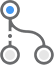 異地多(duō)分(fēn)支機構，協同辦公受局限